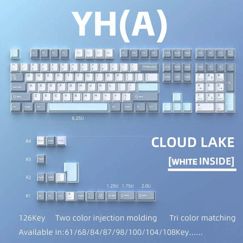 Cherry Profile PBT Keycap Set - image 3