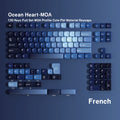 Designer Theme PBT Keycap Set - image 1