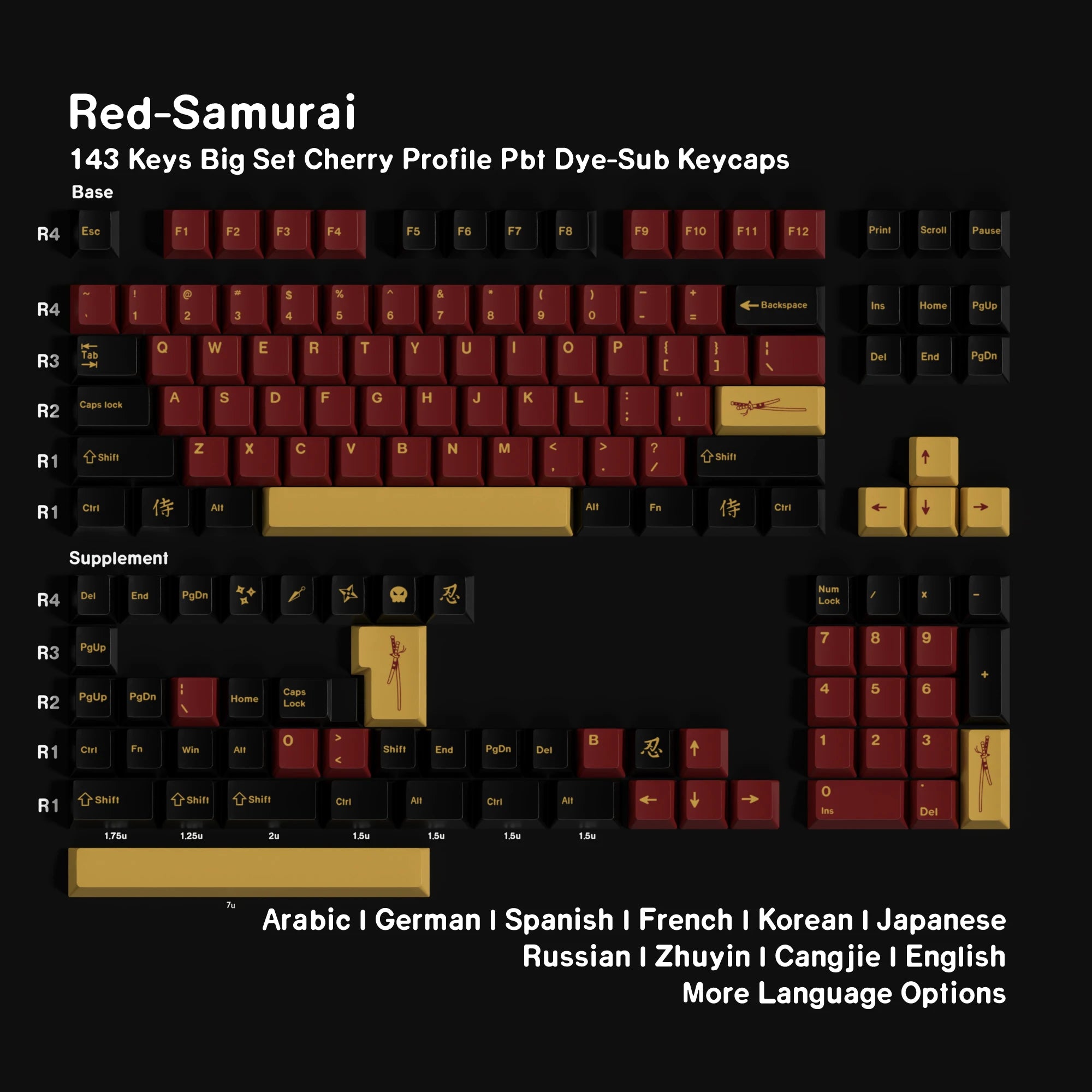 Premium Full-Layout PBT Keycap Set - image 3