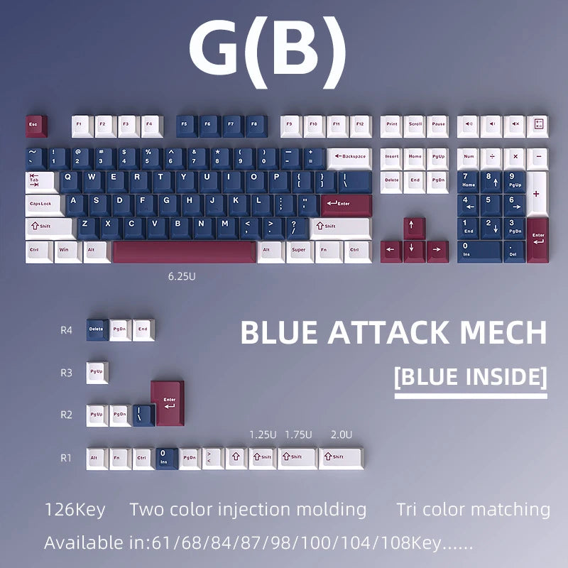 Cherry Profile PBT Keycap Set - image 5